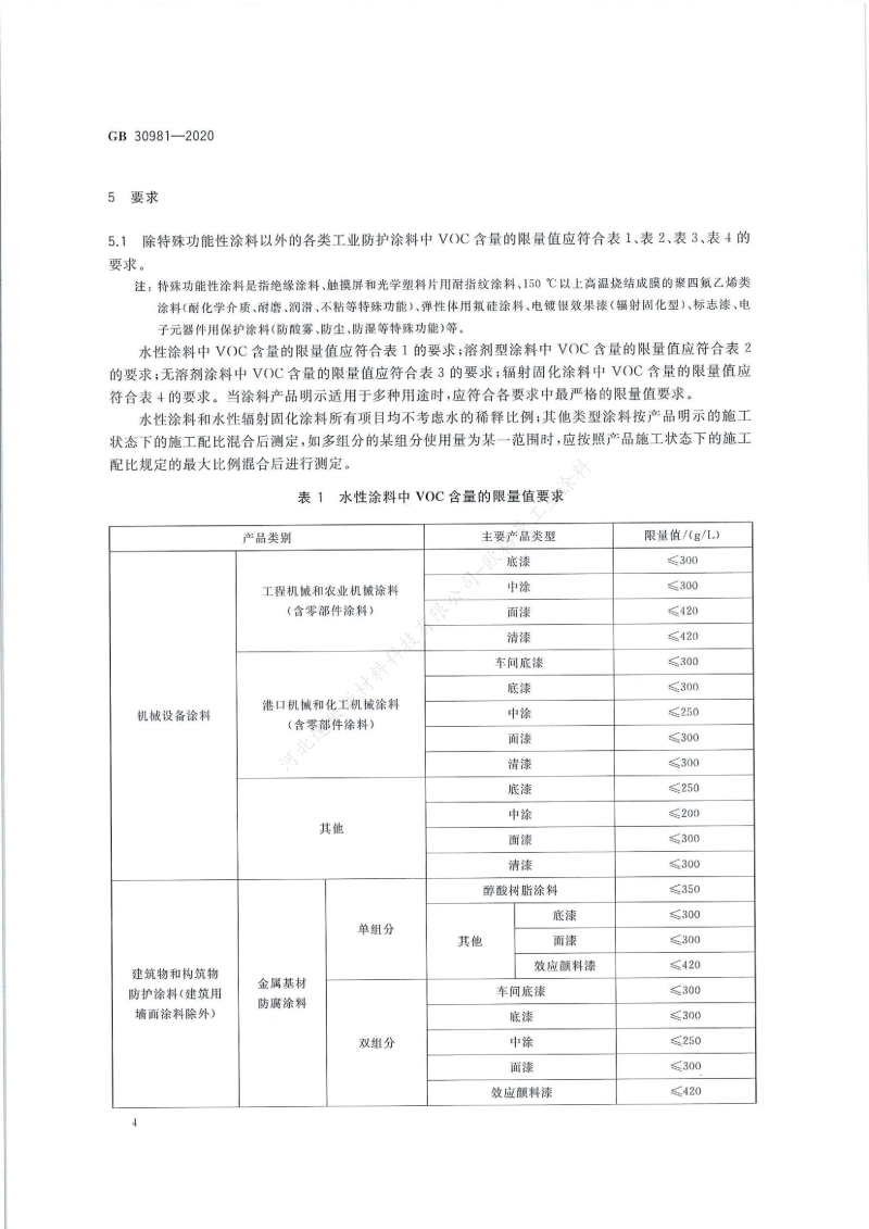 GB30981-2020工業(yè)防護涂料中有害物質限量】國家標準_05