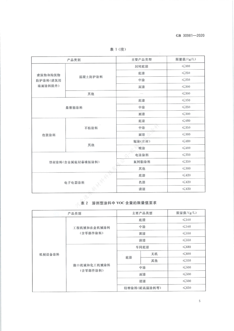 GB30981-2020工業(yè)防護涂料中有害物質限量】國家標準_06