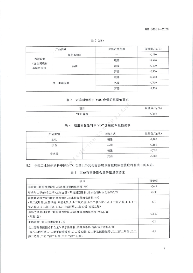 GB30981-2020工業(yè)防護涂料中有害物質限量】國家標準_08